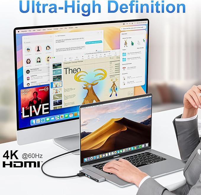 USB C Hub for MacBook 7-in-2 Mac USB Adapter MacBook Accessories with 4K@60Hz HDMI Thunderbolt 4 SD/TF Card Reader Type C and 2 USB A Data Ports for MacBook Pro MacBook Air and More