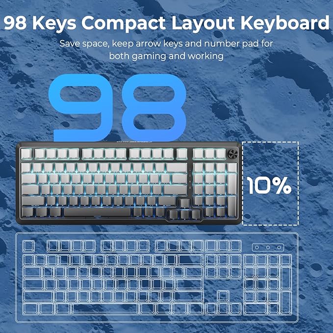 Redragon Wireless Mechanical Keyboard with KnobGasket StructureTri-Mode BT5.0/USB-C/2.4GHz Hot Swappable KeyboardCreamy SoundRGB Backlit PBT Keycaps Computer Gaming KeyboardsK688SP