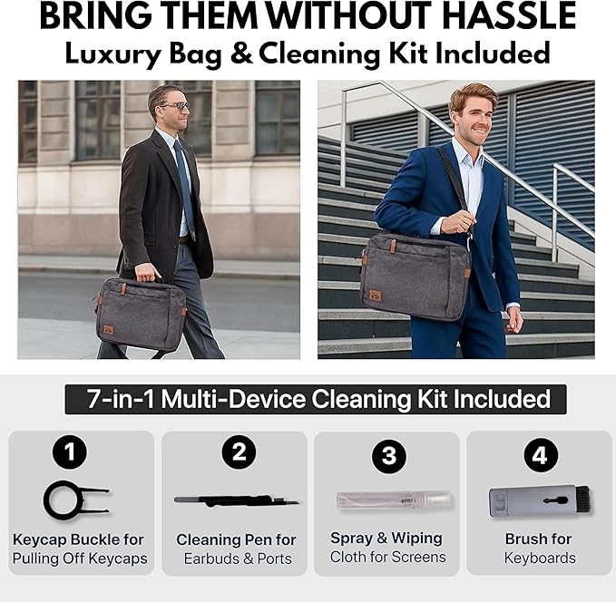 ELK 15.6 Dual Laptop Screen Extender - Laptop Bag &amp Cleaning Kit Included - FHD 1080P IPS - Detachable &amp Adjustable Monitor Extender - with Speakers - Compatible with Mac/Android/Win