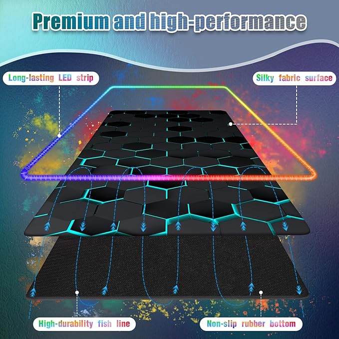 RGB Mousepad Led Mouse Pad Desk Mat I 31.5 x 11.8 Inch Large Mouse Pad I XL Oversized Big Mouse mat 14 Led Light Modes I Anti-Slip Rubber Base Waterproof Keyboard Pad for PC Gaming I Black Honeycomb
