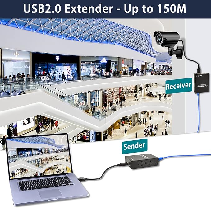 USB Over IP Extender Up to 492FT(150m) 4-Port USB Hub Over Ethernet Cat6/Cat5a/Cat7 Plug &amp Play No Driver via Gigabit LAN