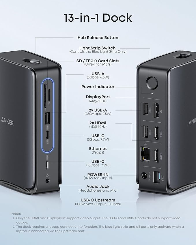 Anker Nano Laptop Docking Station with Detachable Hub 13-in-1 USB-C Triple Display Docking with 2 HDMI+1 DP 10 Gbps USB-C 3 USB-A Audio SD/TF Ethernet 100W Max PD for Dell Lenovo HP and More