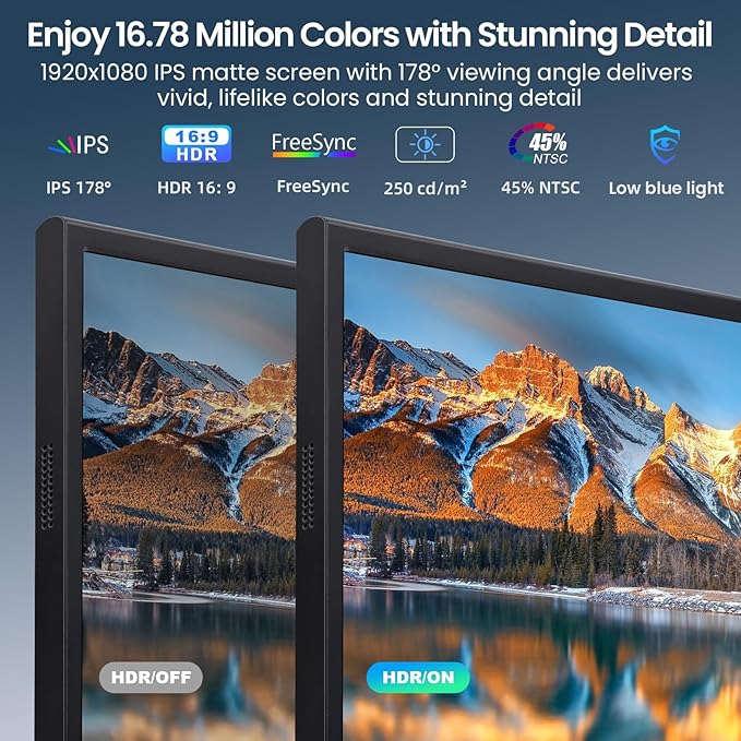Portable Monitor 15.6inch 1080P FHD Second External Monitor for Laptop/MacBook/Phone Office &amp Travel Monitors with Dual USB-C/Mini HDMI Ultra-Light with Leather Cover &amp Speakers HDR Plug&amp
