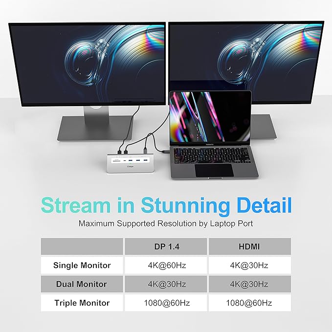USB C Docking Station Triple Monitor 14-IN-1 Laptop Docking Station 10Gbps with 2 HDMI/DP 4K USB A/C 3.1 2 USB 3.0 PD 100W Ethernet SD/TF 3.0 Mic/Audio Type C Host for Mac Windows Chrome PC