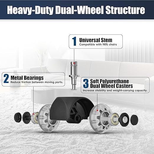 Sytopia Office Chair Wheels Replacement 2.5 Inch Heavy Duty Casters Set of 5 for Carpet and Hardwood Floors Universal Size 11x22mm Fits 99% Grey
