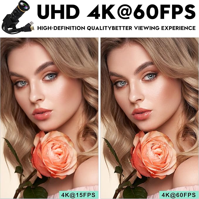 High Speed 4K HDMI USB Camera with 60fps Simultaneous USB3.0 and HDMI Output 5-50mm 10X Manual Focus Lens for Close-Up Industrial Applications in Computer Microscopy and Telescopic Imaging