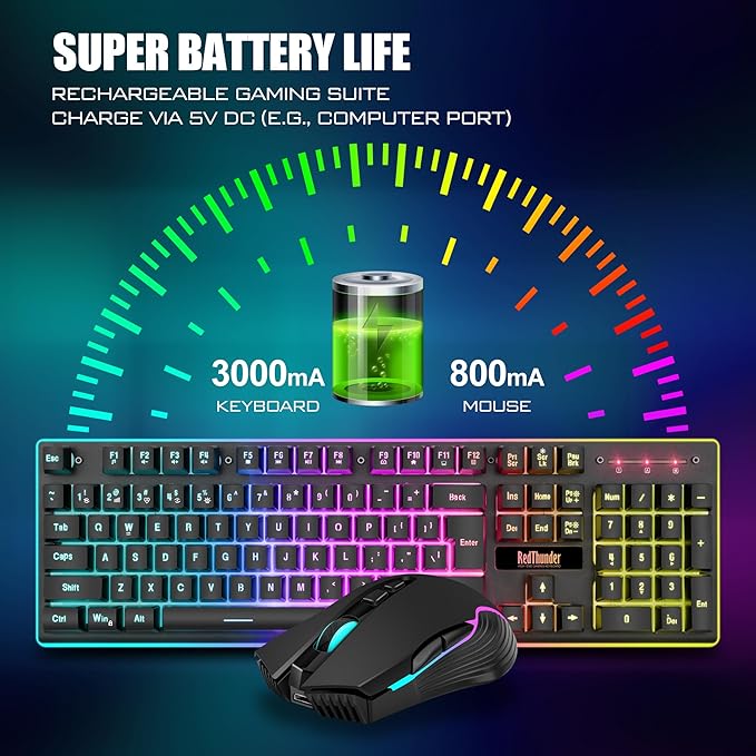 RedThunder K10 Wireless Gaming Keyboard and Mouse Combo LED Backlit Rechargeable 3800mAh Battery Mechanical Feel Anti-ghosting Keyboard + 7D 3200DPI Mice for PC Gamer (Black)