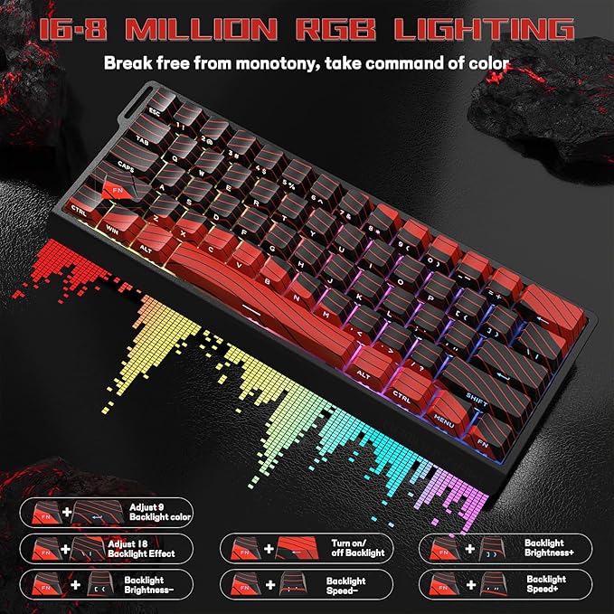 MAMBASNAKE X60 HE 60% Rapid Trigger Wireless Gaming KeyboardHall Effect Magnetic SwitchesAdjustable Actuation0.1ms Ultra-Low Latency 8KHz Polling Rate3-Mode RGBPBT Keycaps for Win/Mac-Black&amp