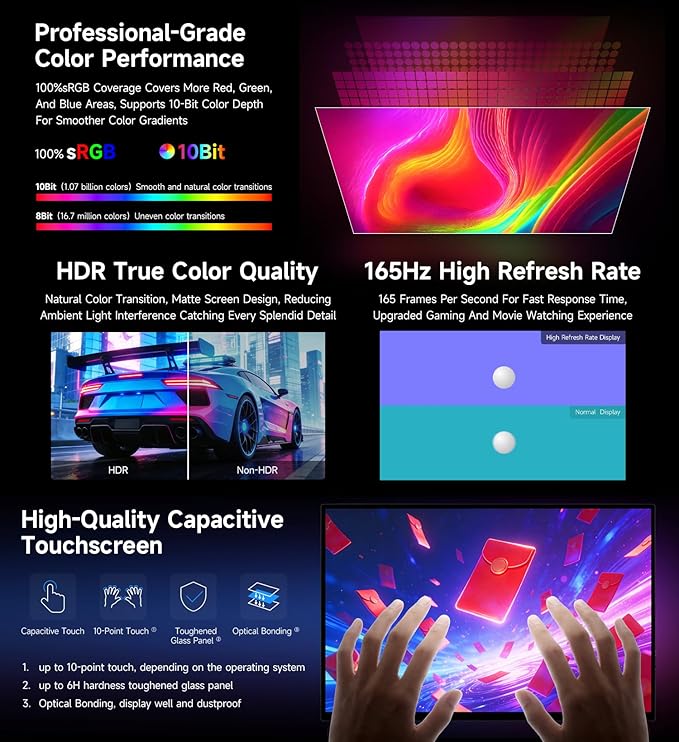 waveshare Luckfox 16inch 2K Portable Touch Monitor with Magnetic Protective Case 2560 × 1600 Resolution HDR 165Hz Refresh Rate IPS Panel Optical Bonding 10-Point Touch