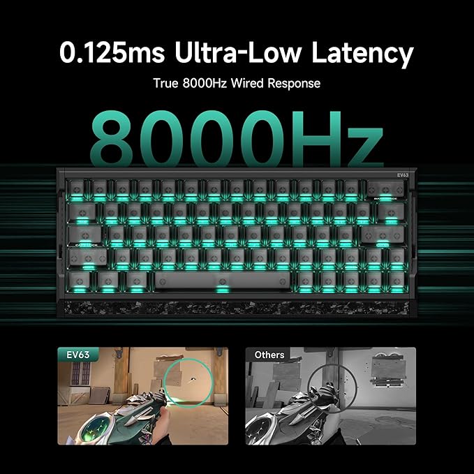 IQUNIX EV63 Hall Effect Gaming Keyboard 60% | Magnetic X Ultra Switch 0.01mm Rapid Trigger 0.125ms Latency 8kHz Polling Adjustable Actuation Aluminum with Forged Carbon for FPS(Dark Knight)