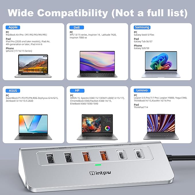 P9R PRO USB C Hub Ethernet 10 in 1 USB Docking Station 10Gbps with 4K@60Hz HDMI USB C and 2 USB A 3.2 LAN 2 USB A 2.0 PD 100W SD/TF Ports USB to Ethernet Adapter for PC iPhone 16/15 Mac