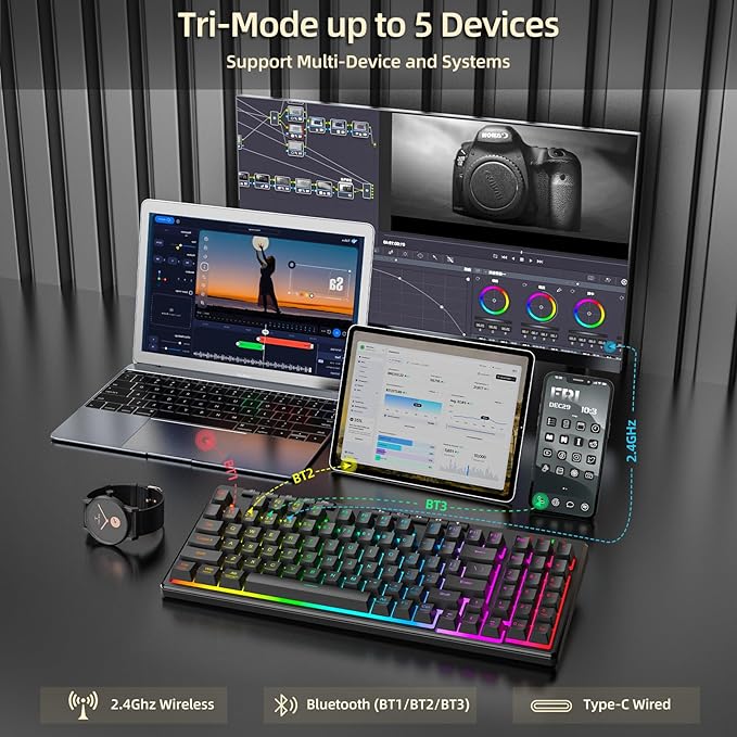 Redragon K517 Pro Wireless Gaming Keyboard RGB Backlit Tri-Mode BT/2.4GHz/USB-C Mechanical Feel 94 Keys Computer Keyboard with 4 Macro Keys Number Pad 4000mAh Battery for Win/MAC