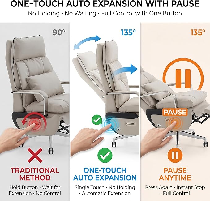 Dual Motor Executive Reclining Office Chair with Footrest – One-Click Electric Recline Massage Lumbar Support &amp Pillow Big and Tall PU Leather Ergonomic Desk Chair for Home Office/Gaming(White)