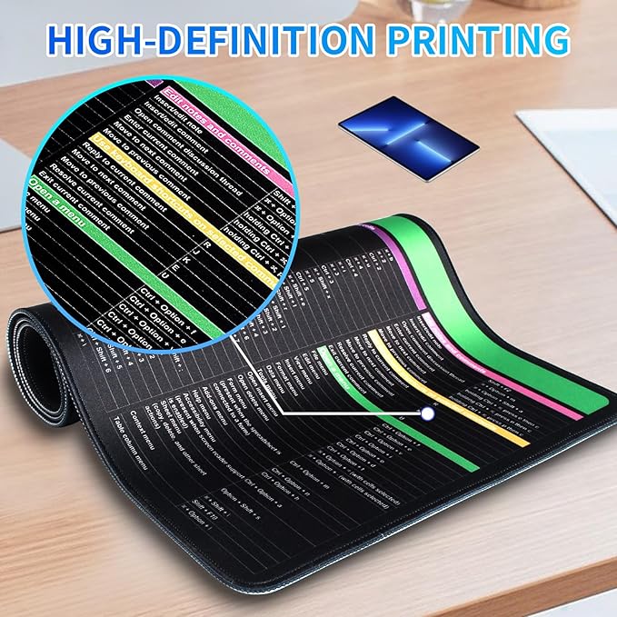 Google Sheet Shortcut Mouse Pad Large Mousepad for Google Excel Spreadsheet Extended Gaming Pad for Desk 31.5”x11.8” Waterproof Anti Slip Keyboard Pad with Google Sheet Shortcuts (Mac)