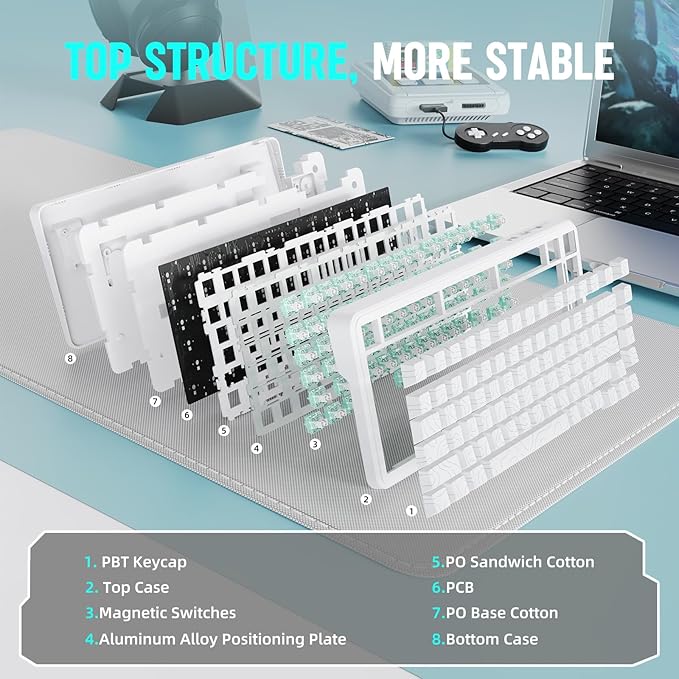 MAMBASNAKE M82 HE 75% Wired Magnetic Keyboard with Adjustable Actuation 8000 Hz Polling Rate Hall Effect Switches Hot-SwapSide Printed PBT Topographic Keycaps Gaming Keyboard for FPS Games-White