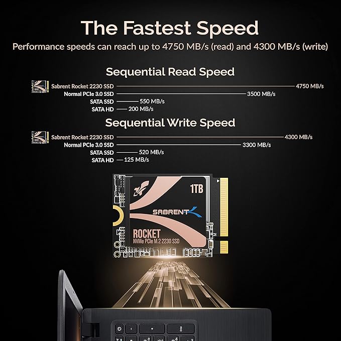 SABRENT Rocket 2230 1TB NVMe SSD – PCIe Gen4 M.2 2230 Internal SSD for Steam Deck Surface Pro ROG Ally – Up to 5000 MB/s Gen4 x4 Speed DRAM-Less HMB Design [SB-2130-1TB]