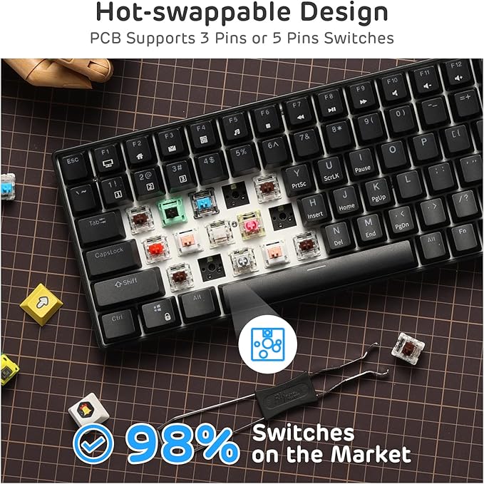RK ROYAL KLUDGE RK96 90% Triple Mode BT5.0/2.4G/USB-C Hot Swappable Mechanical Keyboard with Magnetic Wrist Rest 96 Keys Wireless Gaming Keyboard with Software Blue Backlight