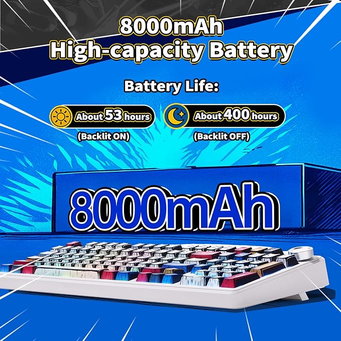 x Aula F99 Pro Mechanical Keyboard Wireless Gaming Keyboards RGB Backlit Hot Swappable Custom Creamy Bluetooth Computer Keyboard Tri-Mode BT5.0/2.4GHz/USB-C Pre-lubed Switches PBT Keycaps