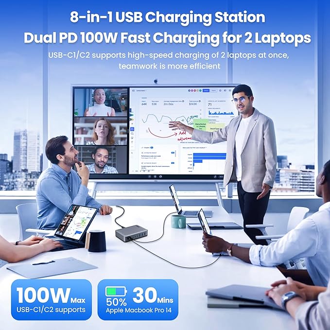 USB C Charger 415W USB C Charger Block 8-Ports GaN IV Fast Charging Station Hub Dual PD 100W Laptop Charger Adapterfor MacBook Pro/Air/iPad/iPhone16/15/14/Apple Watch/DELL/Samsung for Home Office
