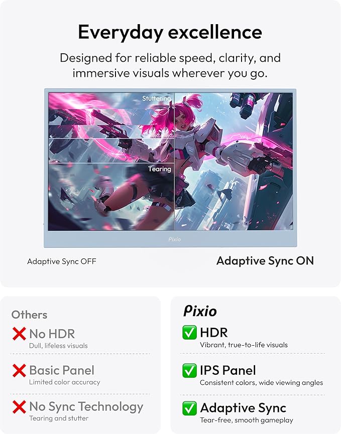 Pixio PX160 Wave Blue Portable Monitor 15.6 inch 60Hz FHD 1080p IPS Panel HDR Screen Cover Stand USB-C HDMI Laptop Screen Extender Portable Monitor for Laptop PC Console Phone