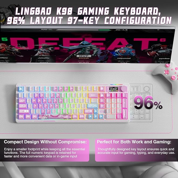 LINGBAO K98 PRO Anime Mechanical Keyboard Wireless with Screen &amp KnobRGB Gaming Keyboard Tri-Mode BT5.0/2.4GHz/USB-C Gasket Mount Hot Swappable Linear Switches Gamer Keyboards for PC/Mac/Andro