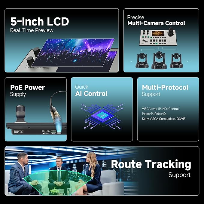 TONGVEO NDI PTZ Camera &amp Joystick Controller Bundle: 30X Optical Zoom 1080P 60fps AI Auto-Tracking Camera with 5'' LCD Screen Preview Controller Supports PoE SDI HDMI USB for Church &amp Live St