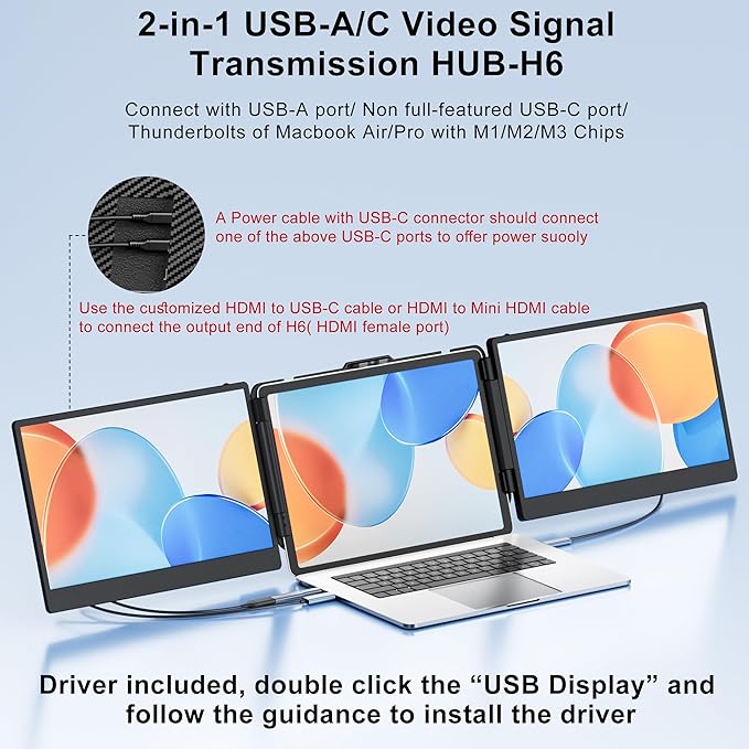 H6 Video Signal Conversion Hub for Laptop to Transmite Video Signal from USB-A/Non Full-Featured USB-C Port M1/M2/M3 chip MacBook Pro/Air to High Definition Dispaly by HDMI Port (Driver Needed)