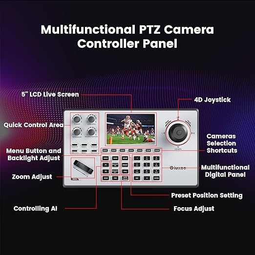 iuZee NDI PTZ Camera Controller Real-time 5-Inch LCD Screen Preview Support PoE Powered IP Controller Keyboard with 4D Joystick for Church Live Streaming Events etc. NDI License Included