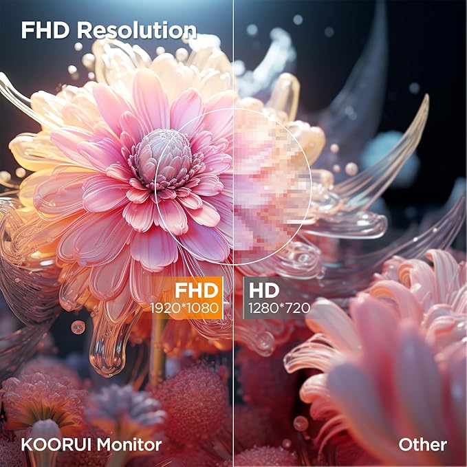 KOORUI 24 inch Curved Monitor Full HD 1080P Curved Computer Monitor 1500R Screen HDMI VGA Tilt Adjustment LCD Display Eye Care Black 24N5CA