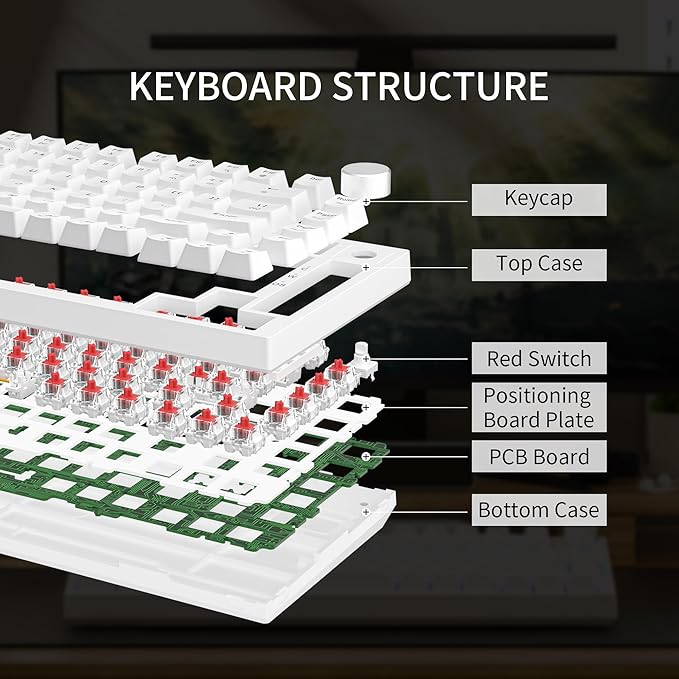 Newmen GM326 75% Percent Mechanical KeyboardWired Mini Backlit Hot Swappable Gaming Mechanical Keyboard with Knob82 Keys Anti-Ghosting Compact White Gaming Keyboards for PC Win MacRed Switch