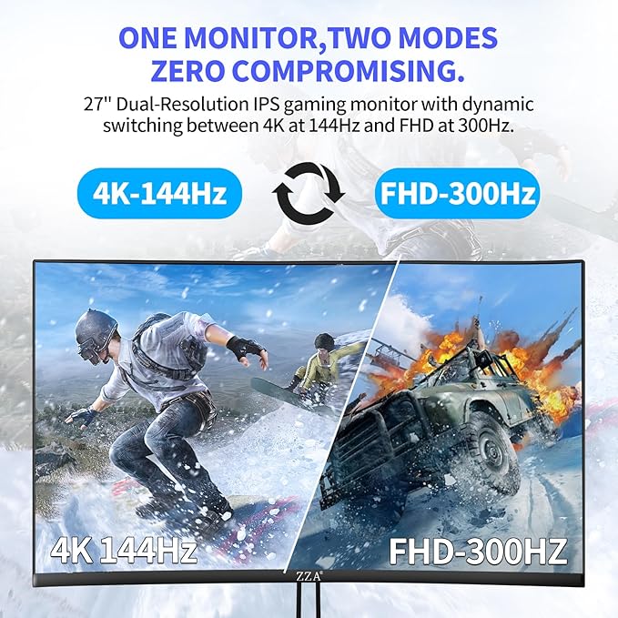 ZZA 27 Inch 4K Gaming MonitorDual Mode UHD(3840x2160) 144Hz &amp FHD（1920 * 1080） 300Hz Adaptive SyncHDMI 2.1 &amp DP 1.4 Tilt Adjustment PC Monitor VESA Black