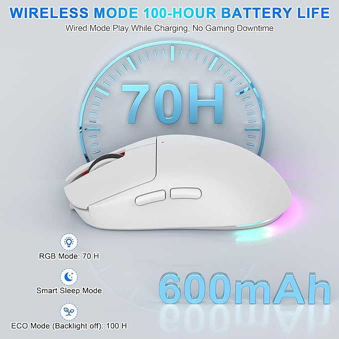 Bluetooth Wireless Gaming Mouse for MacBook Air PC iPad Pro Ergonomic Rechargeable Laptop Mice with Jiggler Mode 8000DPI RGB Computer Mouse Wired/Bluetooth 5.3/2.4G USB 3 Mode Connect - White
