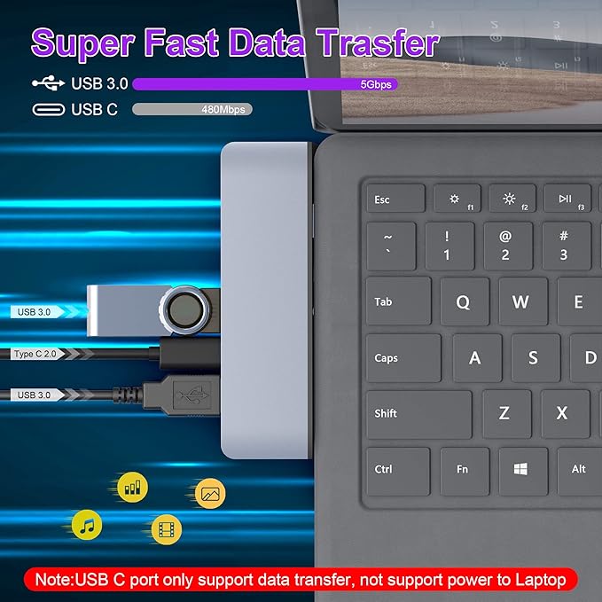 Surface Laptop 6/5/4/3/Laptop Go/Go2 Hub Docking Station with 4K@30HZ HDMI +2*USB 3.0 +USB-C +SD TF Card Slot +3.5mm Audio Adapter for Surface Laptop 3/4/5/6/Laptop Go/Go2
