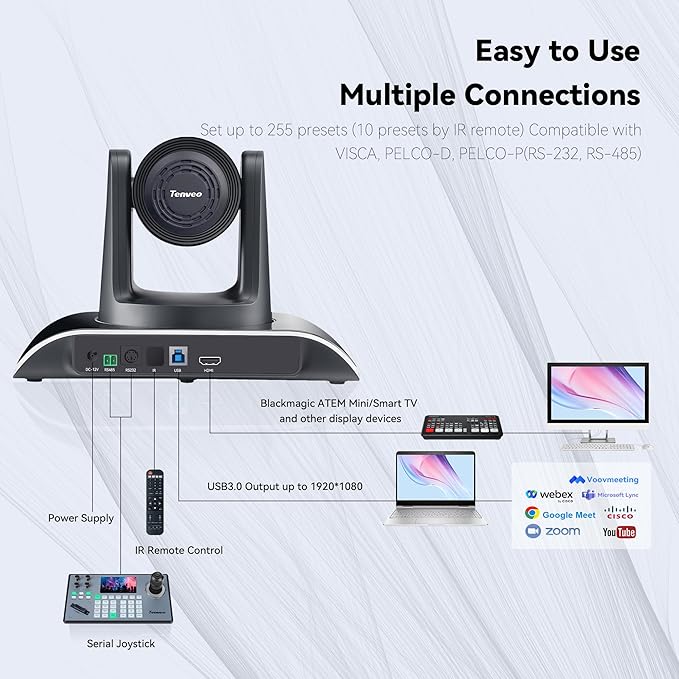 Tenveo 12X Optical Zoom PTZ Conference Camera USB3.0/HDMI 90° Wide View Angle FHD 1080P 60FPS for Video Conferencing Business Meeting Church Services Worship Education Zoom Teams OBS