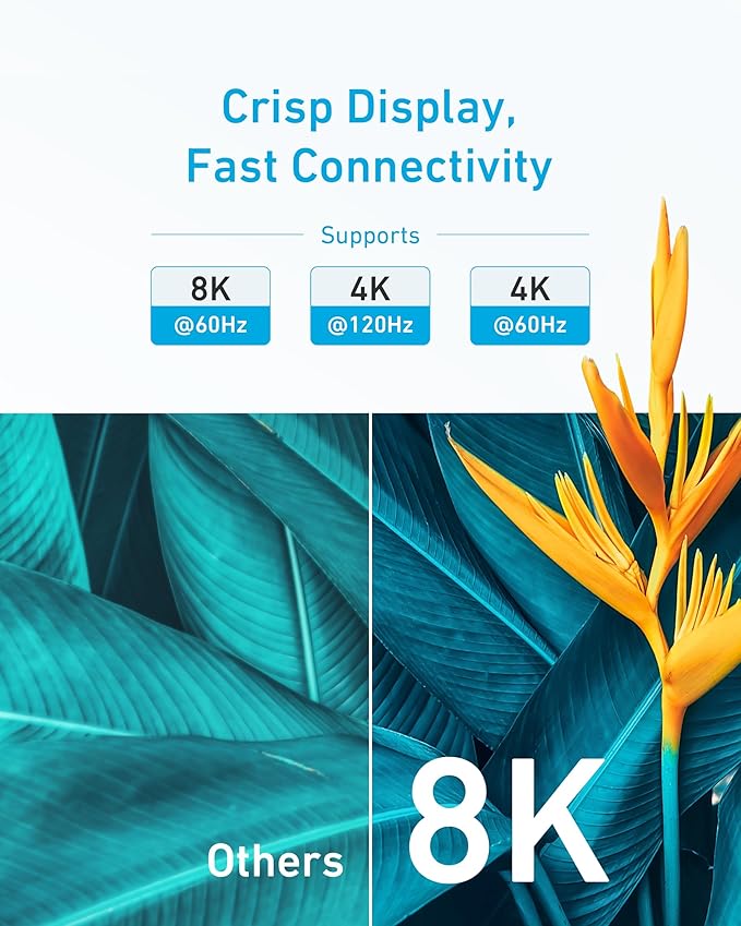 Anker HDMI Cable 8K@60Hz 6FT Ultra HD 4K@120Hz HDMI Cord USB C Hub 5-in-1 USBC to HDMI Splitter with 4K Display