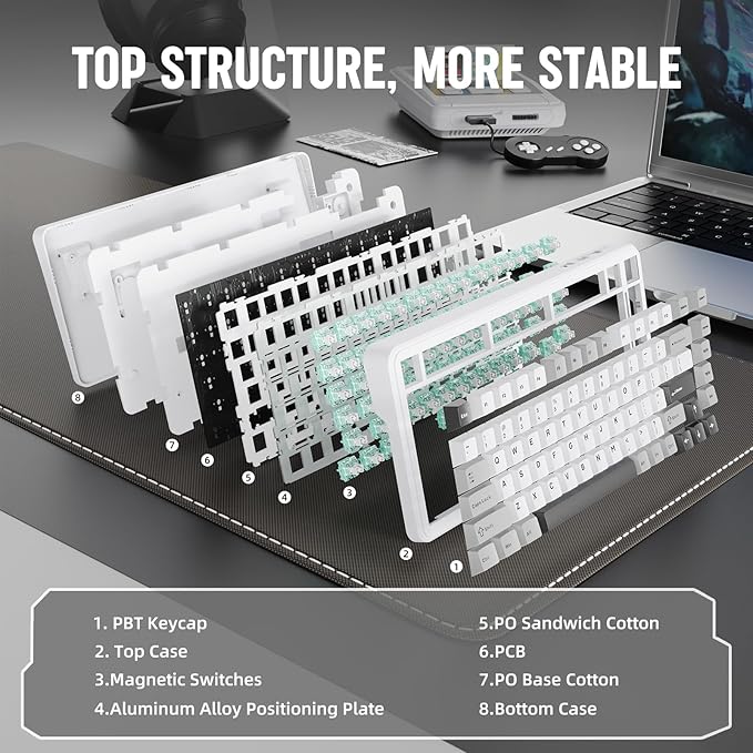 MAMBASNAKE M82 HE Mechanical Gaming Keyboard 75% Hall Effect Magnetic Switch Fast Trigger Mode Adjustable Actuation 8000Hz Polling Rate RGB Backlit Wired Keyboard for Laptop/PC Gamer-White