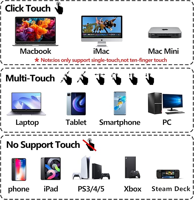 13.3” OLED Portable Monitor Touchscreen 1080P HDR Travel Screen 500 Nits Ultra-Slim External Second Monitor for Laptop Mac PC &amp Android Phone/Tablet (No Touch for iPhone/iPad/Consoles) with Ca