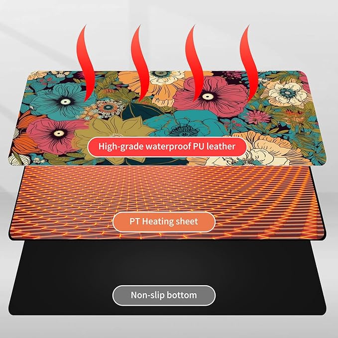 Heated Mouse Pad Hand Warmer Warm Desk Pad Mousepad Desk Mat with 3 Levels Heating and 3 Hours Auto Shut Down 31.5 x 13 inch PU Leather Warmer Keyboard Mat for Gaming Laptop Office Home Art Flower