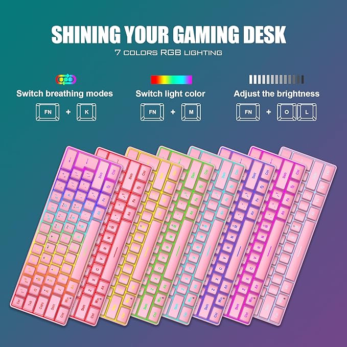 RedThunder 60% Gaming Keyboard and Mouse Combo Ultra-Compact 61 Keys RGB Backlit Mini Keyboard Lightweight 7200 DPI Honeycomb Optical Mouse RGB Wired Gaming Set for PC MAC PS5 Xbox Gamer(Pink)