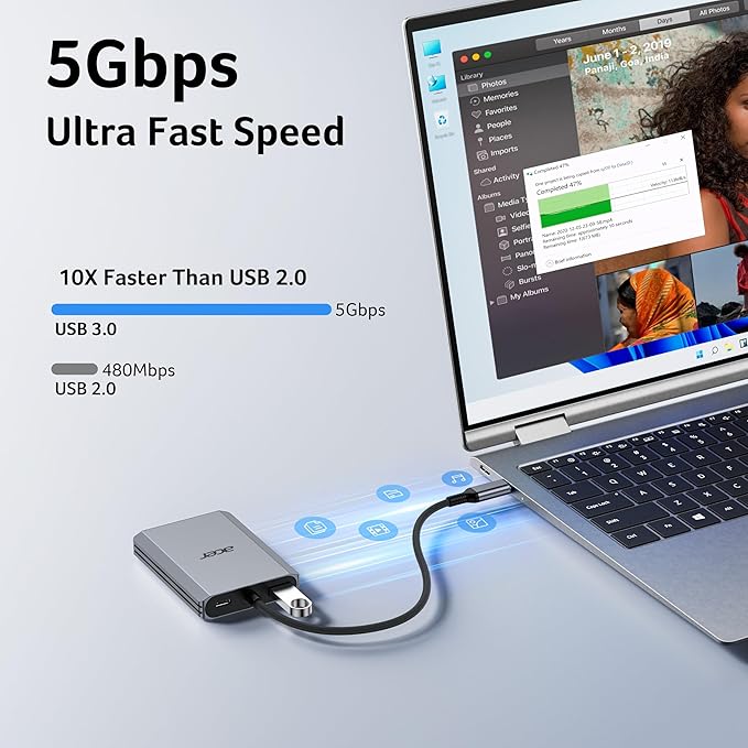 Acer USB C to Dual HDMI Adapter 4K@60Hz 4-in-1 HDMI Splitter for Dual Monitors with 100W PD USB 3.0 Docking Station Dual Monitor Compatible with Acer MacBook Air/Pro Dell XPS HP etc