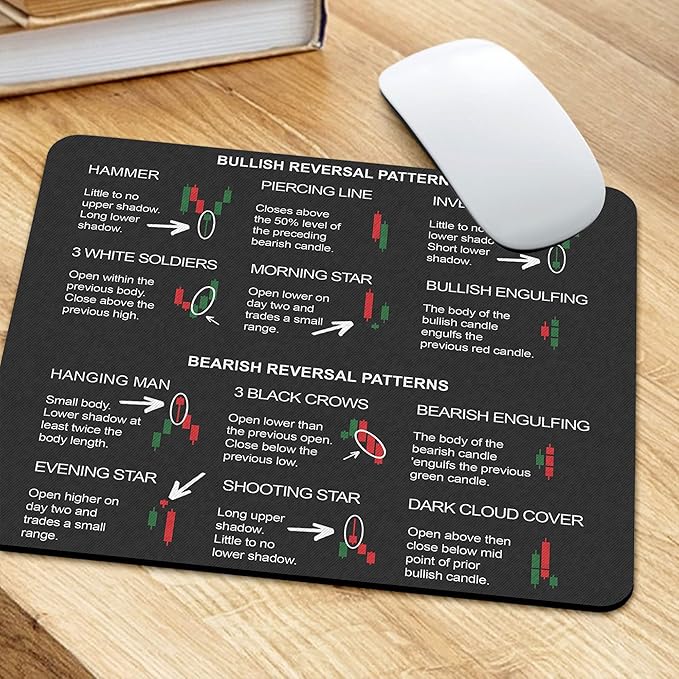7.9 x 9.5 in Bullish Trend Reversal Candlestick Patterns Indicators Stock Market Day Trader Crypto Gift Trader Investor Gift Mouse Mat Large Gaming Pad for Mouse and Keyboard Mouse Pad KMH
