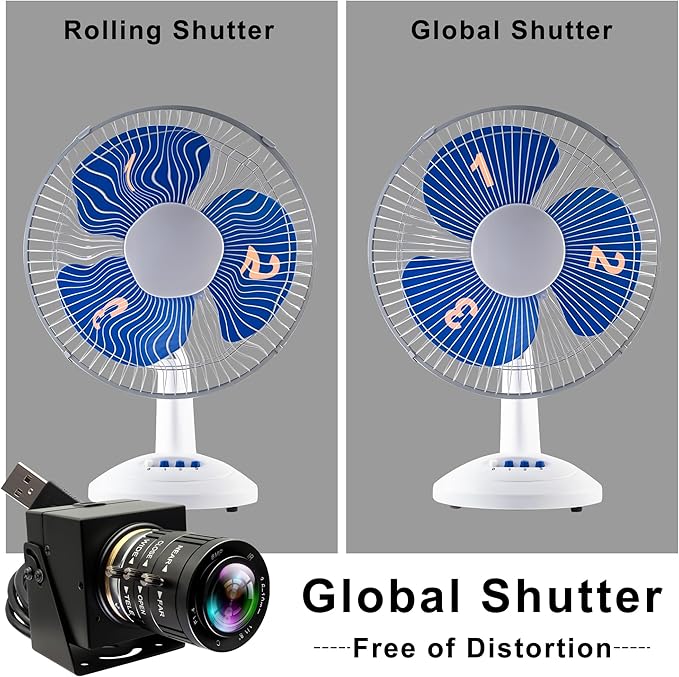 5MP Global Shutter USB Camera 1944P@50fps High-Speed Webcam with 3.6-10mm 3X Manual Zoom Lens Ideal for Lightburn Motion Capture Face Recognition &amp QR Code Scanning