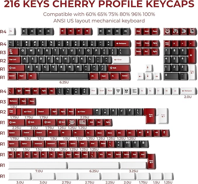 XVX Double Shot PBT Keycaps Set 216 Keys Cherry Profile Custom Keyboard Keycaps Jade Translucent Key caps Compatible with 61/64/68/84/87/100/104/108 ANSI and ISO Layout Mechanical Keyboard