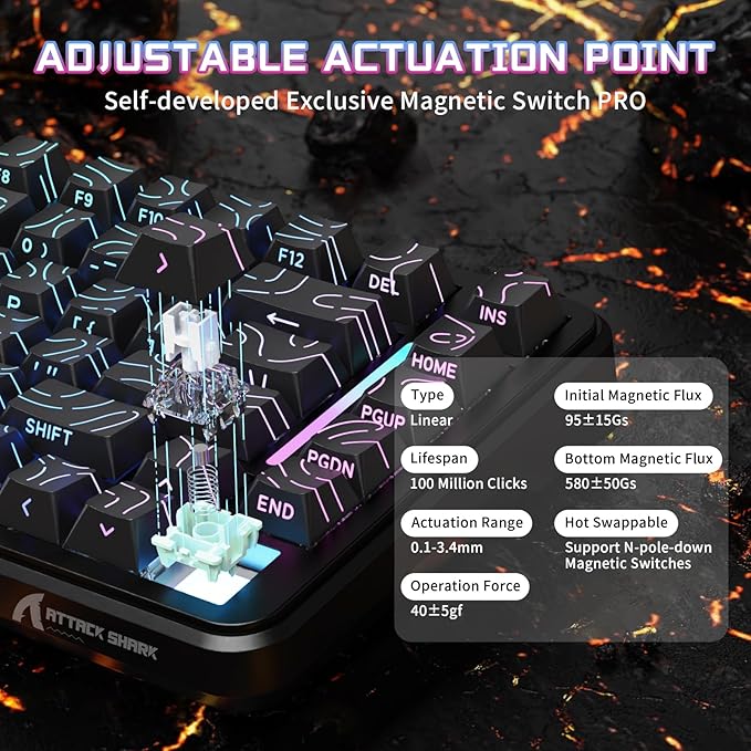 Attack Shark X82PRO HE 75% Wireless Rapid Trigger Gaming Keyboard Hall Effect Magnetic Switch Keyboard with 0.01mm RT Adjustable Actuation 8Khz Polling Rate Hot-Swap RGB for PC Gamer (Black)