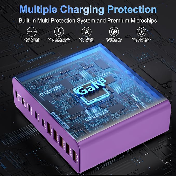 420W USB C Charger Block10-Port Charging Station GaN Fast Charging Type C &amp USB A Wall Charger Adapter for MacBook Pro/AiriPhoneiPadDell XPSSamsung Galaxy(Purple)