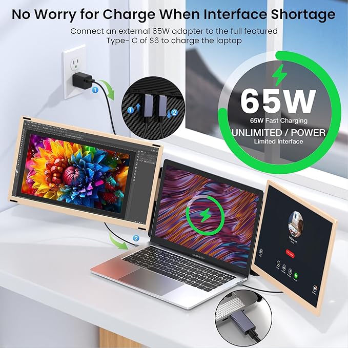 Laptop Screen Extender 15.6'' Laptop Monitor Extender with 86% NTSC FHD 1080P Display Detachable Triple Portable Monitor Compatible with Windows/Mac/DeX/Chrome Also Works with Desktop/Mini PC
