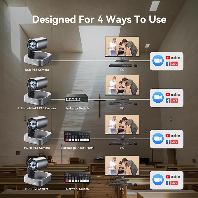 Tenveo 4K NDI PTZ Camera and Controller Bundle AI Auto-Tracking HDMI/USB3.0/LAN/PoE PTZ Camera and PTZ Controller PoE Joystick Controller Kit for Church Live Streaming Broadcast Events