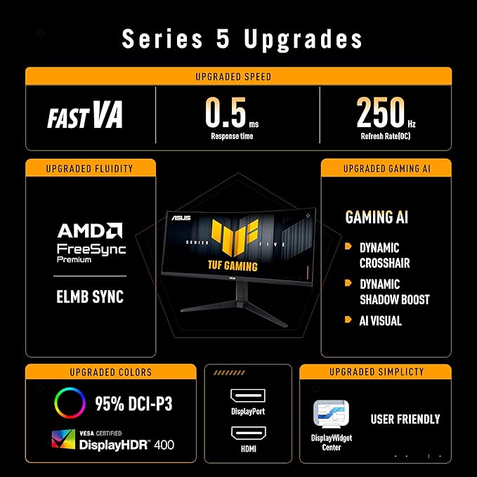 ASUS TUF Gaming 34” 1440P Ultrawide Curved Monitor (VG34WQML5A) - 250Hz 0.5ms FastIPS FreeSync Premium Extreme Low Motion Blur DisplayHDR400 95% DCI-P3 DisplayWidget Gaming AI 3 yr Warranty