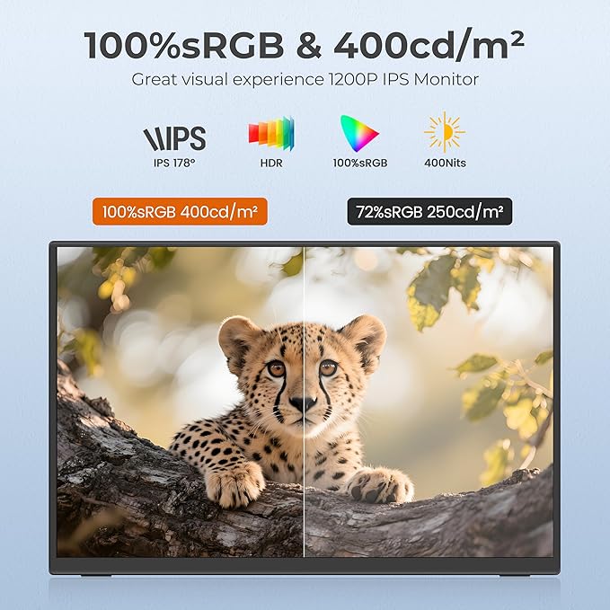 Portable Monitor for Laptop-14'' 1200P 100% sRGB FHD IPS Display Ultra-Slim USB-C HDMI External &amp Travel Monitor with Cover &amp Speakers for Laptop/PC/Mac/Phone/Xbox/Switch/PS4