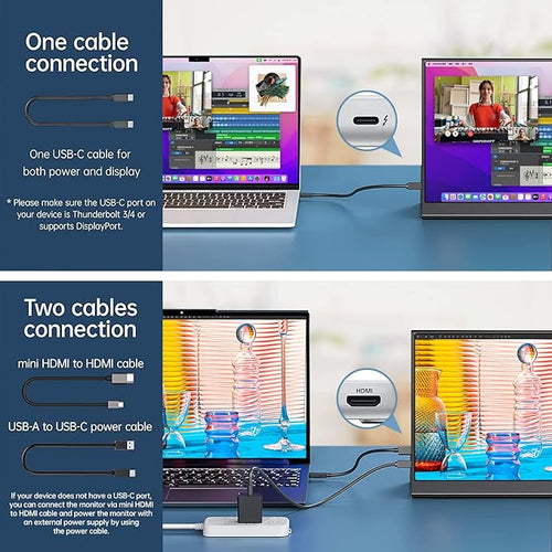 15.6inch Portable Monitor1080P USB-C HDMI Second External Monitor for LaptopPCMac PhonePSXboxSwichIPS Ultra-Thin Zero Frame Gaming Display/Premium Smart Cover